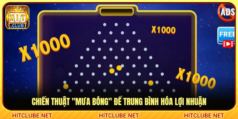 Phương pháp thả nhiều bóng liên tiếp để giảm rủi ro